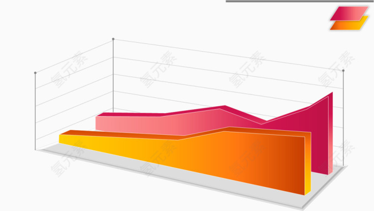 立体折线图