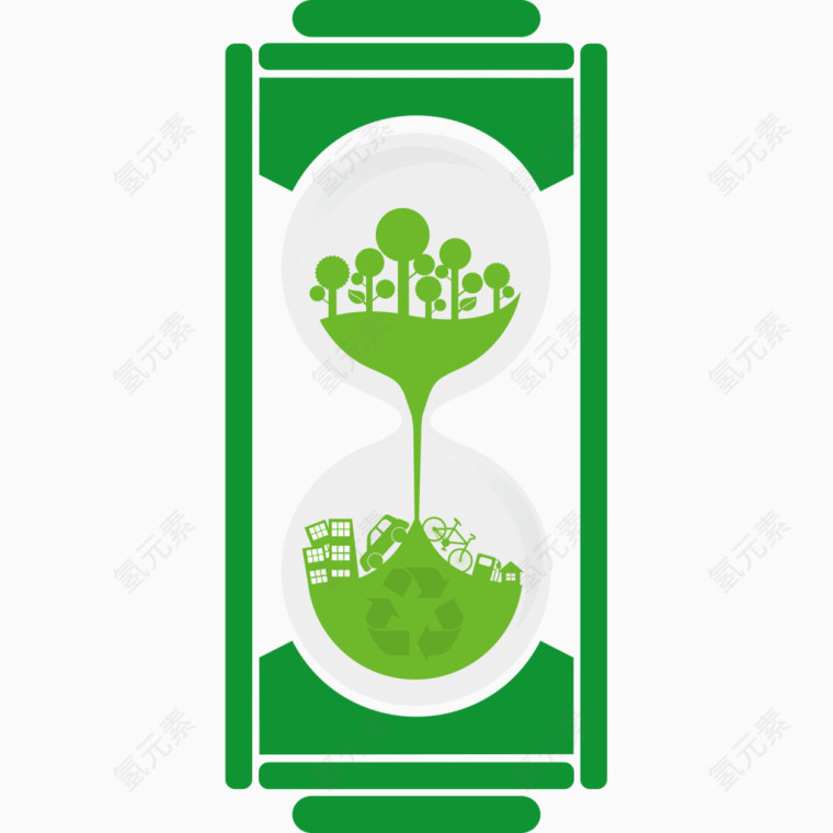 绿色创意环保电池