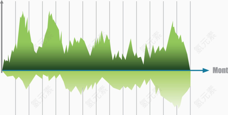 矢量创意设计峰状数据统计图