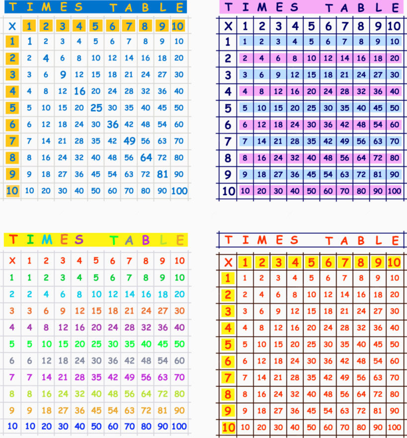 数学乘法表下载