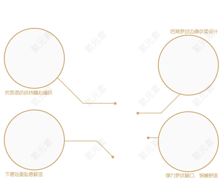 并列图形细节描述模板