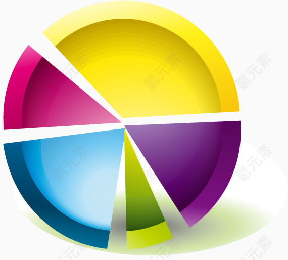 矢量饼型图
