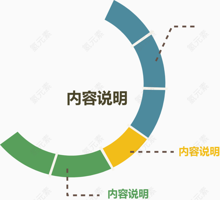 矢量环形说明图