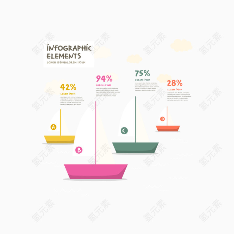 矢量小船ppt信息图