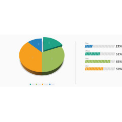 饼图能量图介绍.