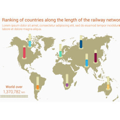 铁路网长度信息图表矢量素材