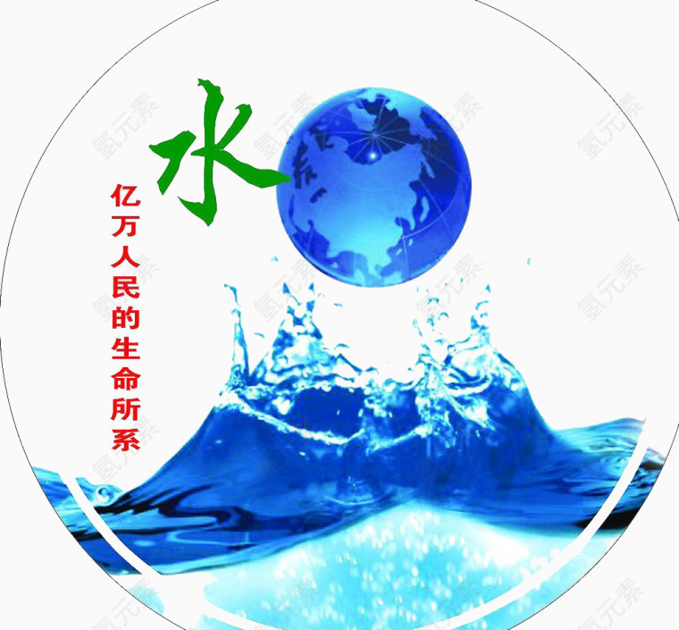 地球水球