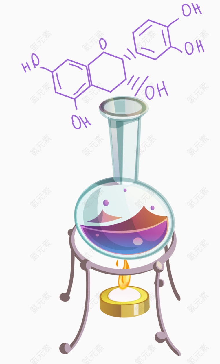 矢量化学实验素材