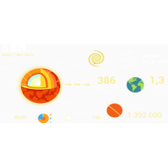 地球数据信息图表矢量素材