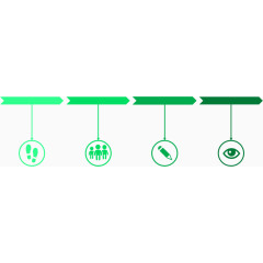 绿色箭头流程图