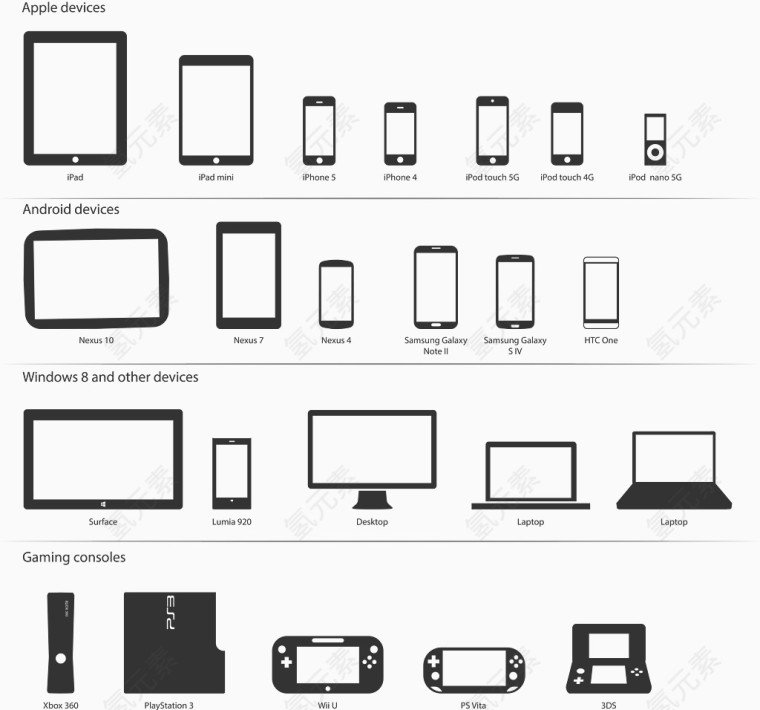 电子产品矢量图