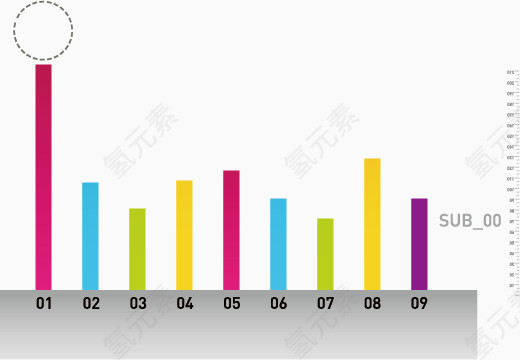 矢量PPT设计条形数据图表