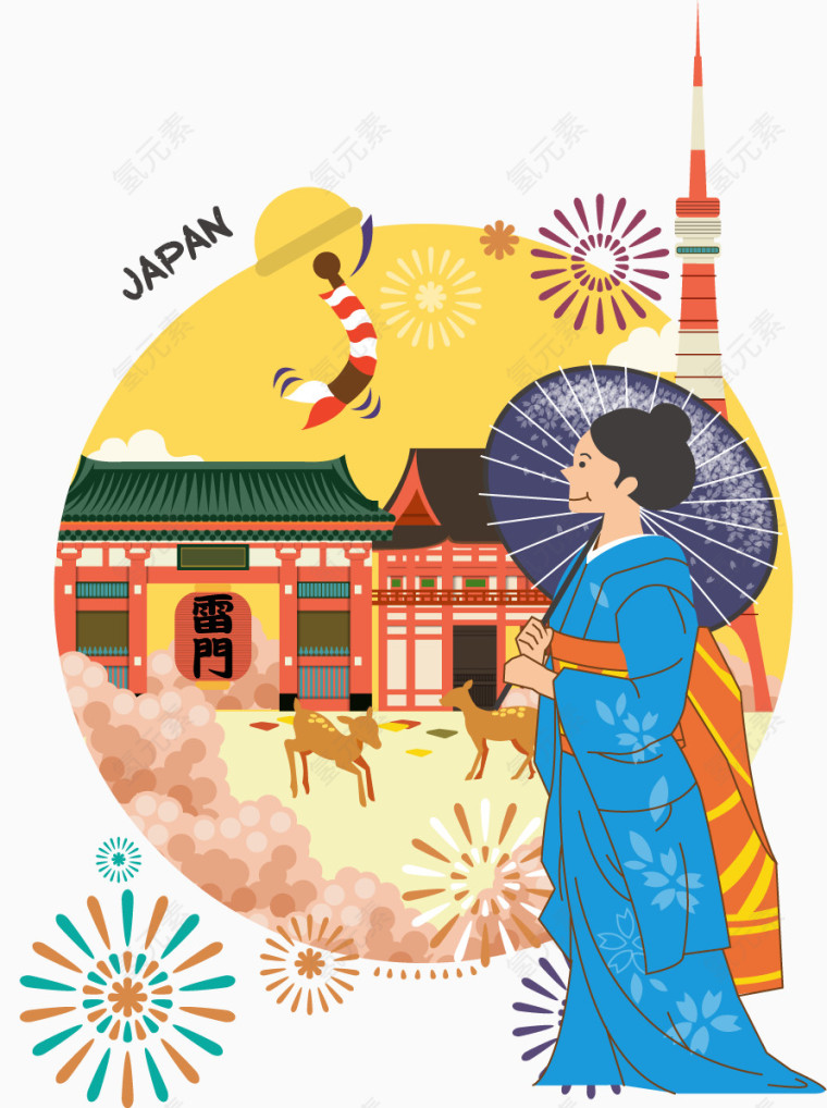装饰旅游日本海报