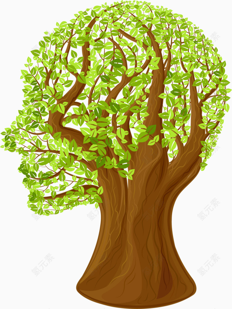 绿色树木创意树叶人脑剪影矢量素材