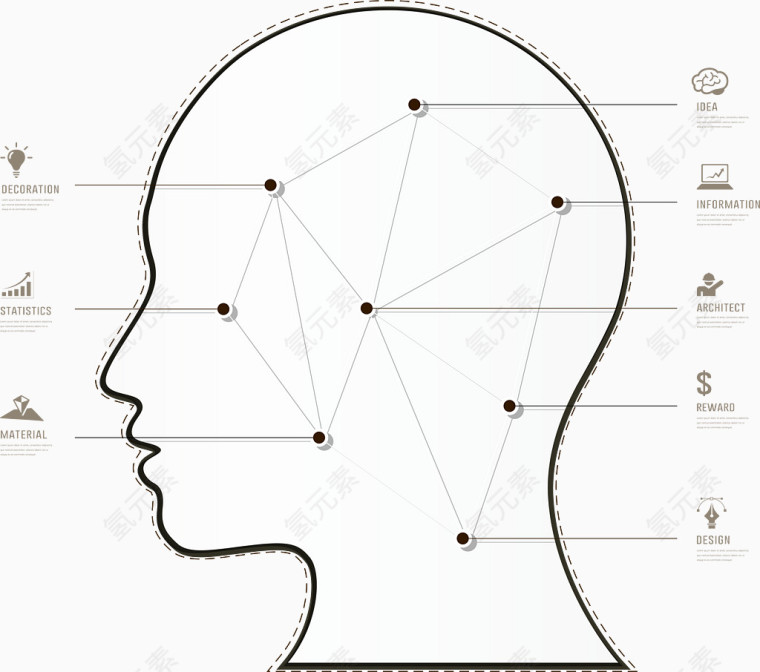 创意思维导图矢量图