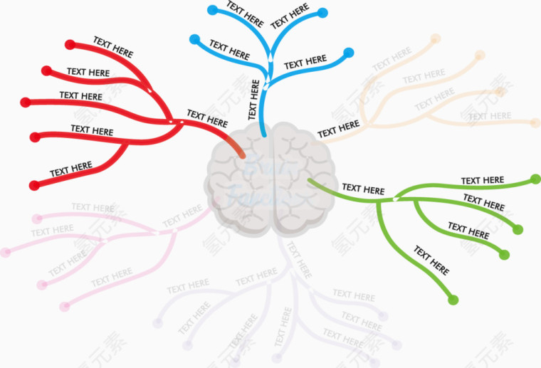 头脑思维模式矢量素材