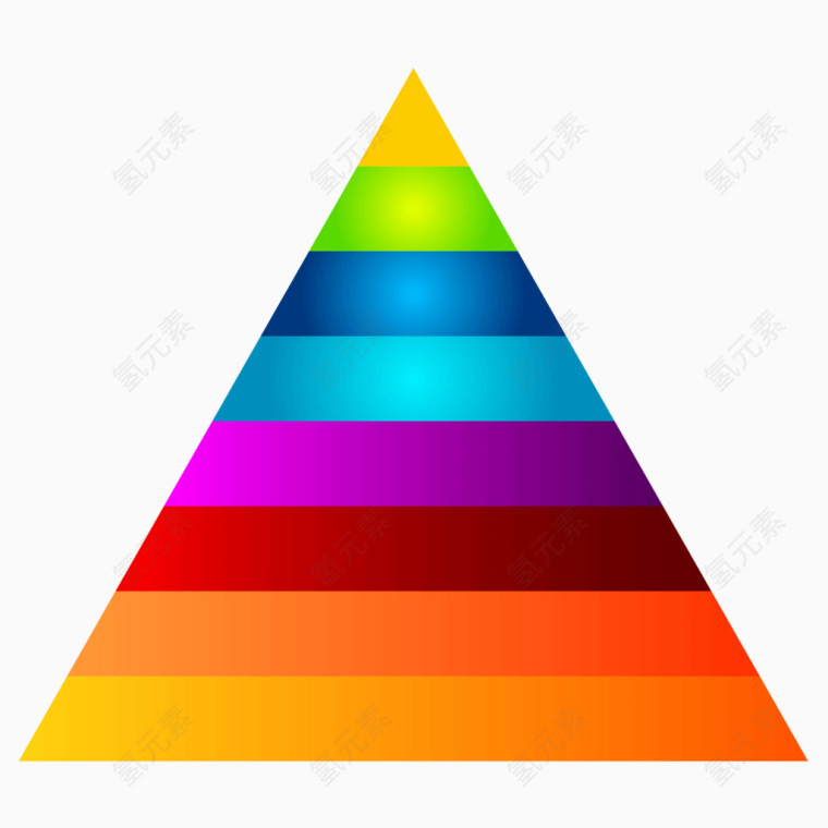 彩色三角形层级