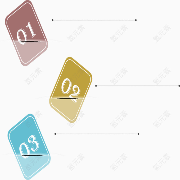 数字分类标签