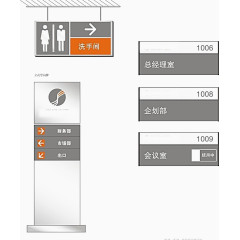 洗手间指示牌方位指示牌设计