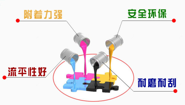 油墨产品的品牌优势下载