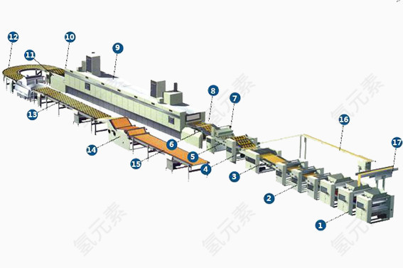 生产线图案