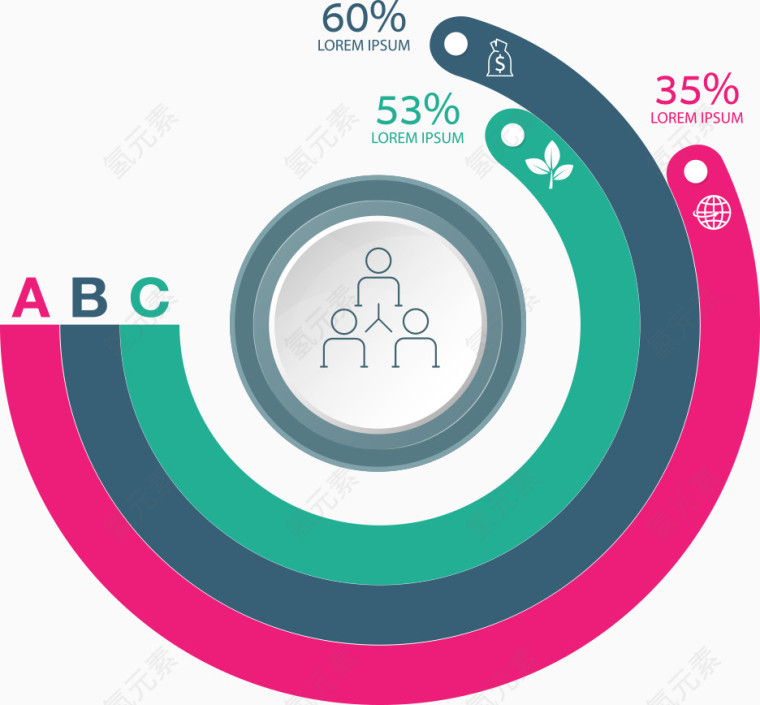 矢量圆环比例图
