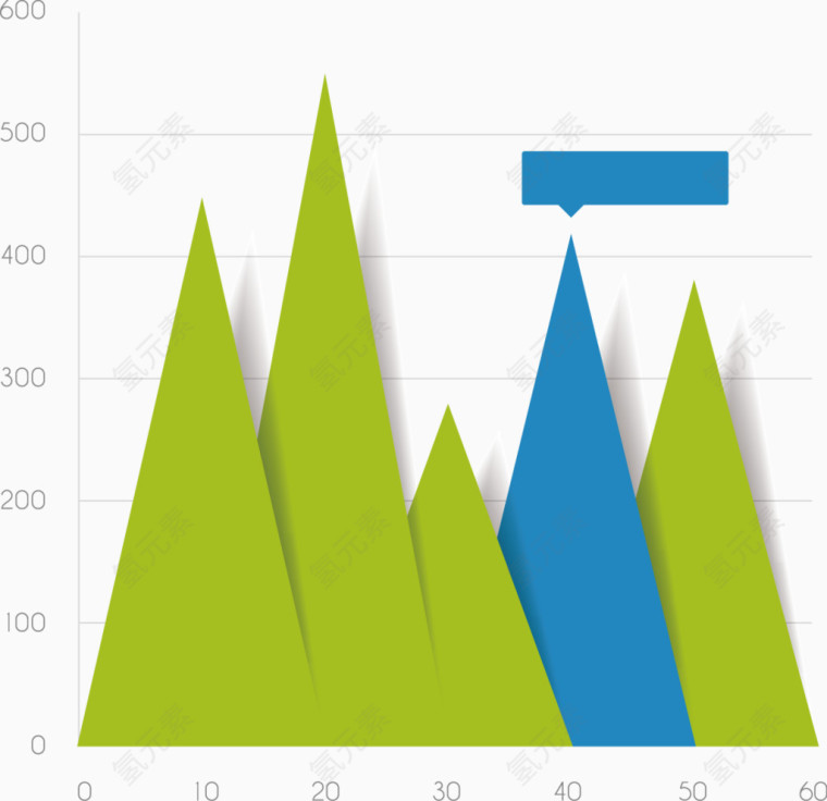 矢量PPT设计三维峰状图表