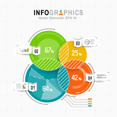 矢量PPT信息图表统计数据素材