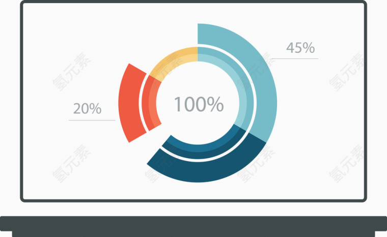 笔记本环形图表