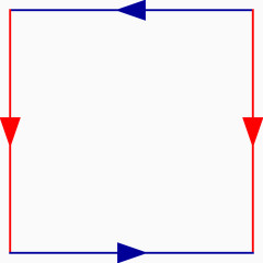 边框方向红蓝箭头