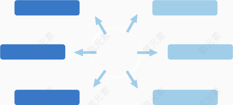 分类标签文本框