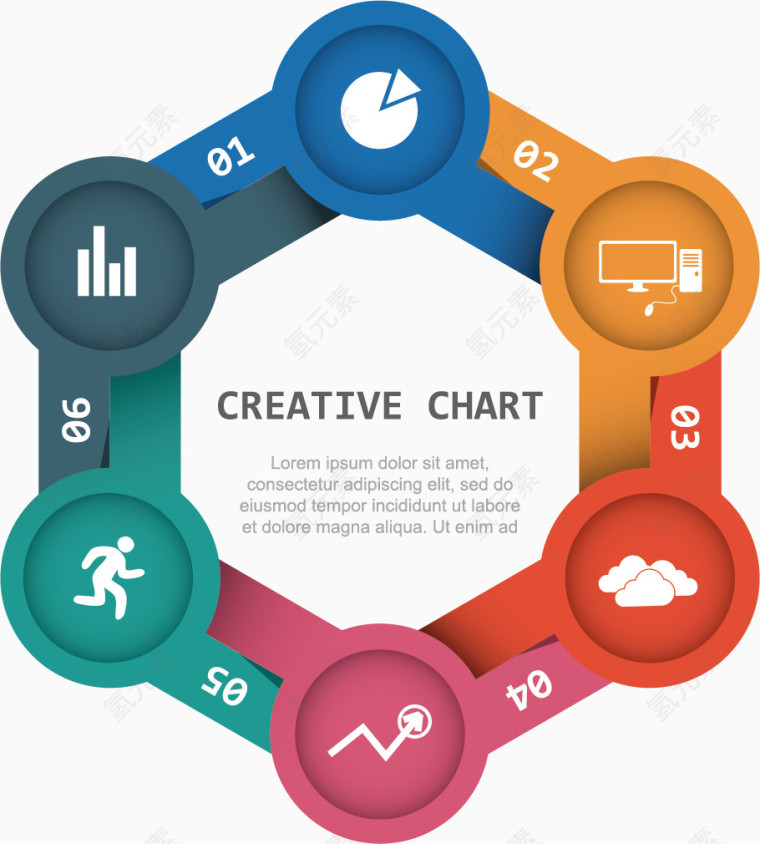 矢量创意几何图表