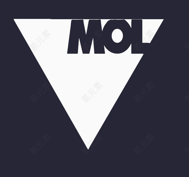 匈牙利油气公司_MOL