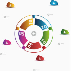 矢量创意设计圆环标识目录图