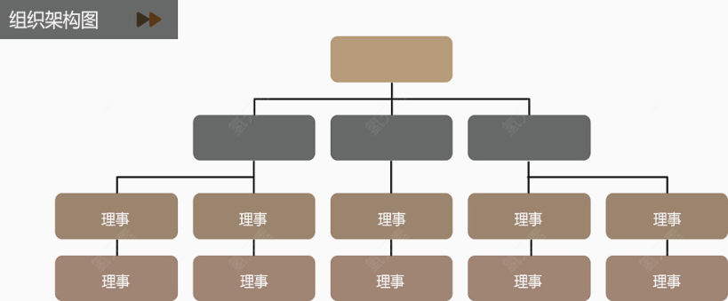 简约组织架构图.下载