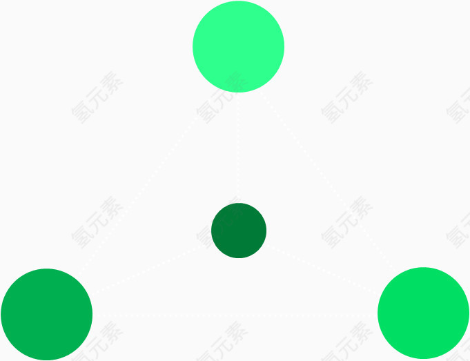 绿色圆块流程图