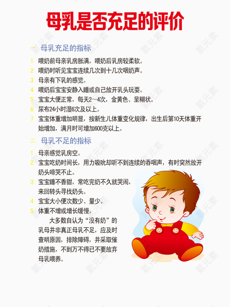 母乳是否充足的评价