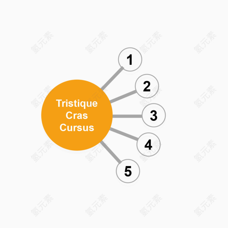 矢量ppt黄色编号图表