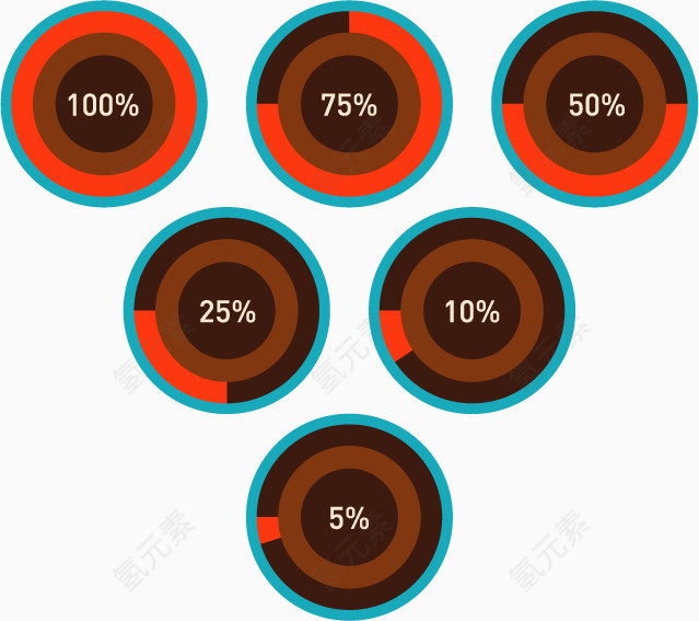 矢量数据饼图