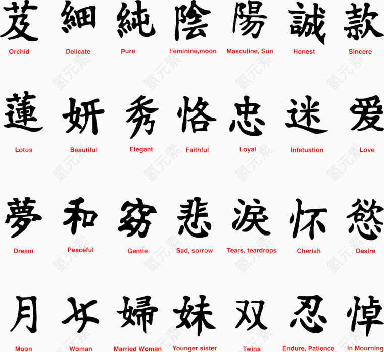 中国字矢量