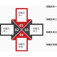 分类说明组合图.