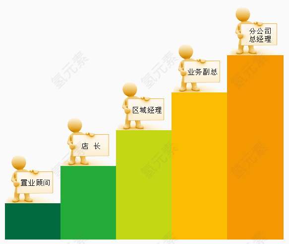 晋升空间3D小人