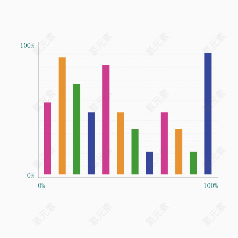 矢量彩色柱形坐标图