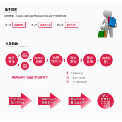 新手帮助自助购物指南