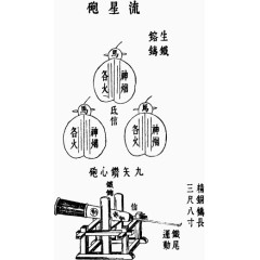 古代毛笔字