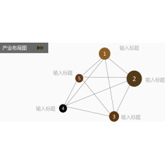 简约产业布局图.