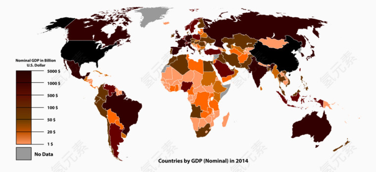 2014的GDP