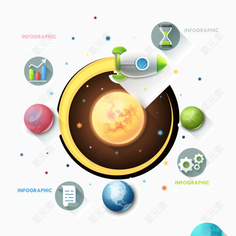 卡通火箭星球轨迹ppt信息元素