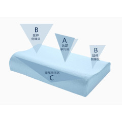 蓝色枕头位置解析
