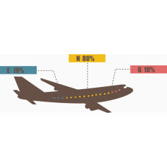 矢量飞机说明